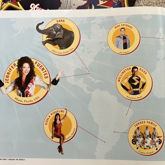 Vintage programs- Globetrotters 70th 1996 & 2004 Ringling Bros. VGC- SFH - Picture 12 of 13